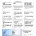 Let's Talk About Learning English  English Esl Worksheets