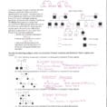 Lewis Dot Structure For Covalent Bond Worksheet Answers As