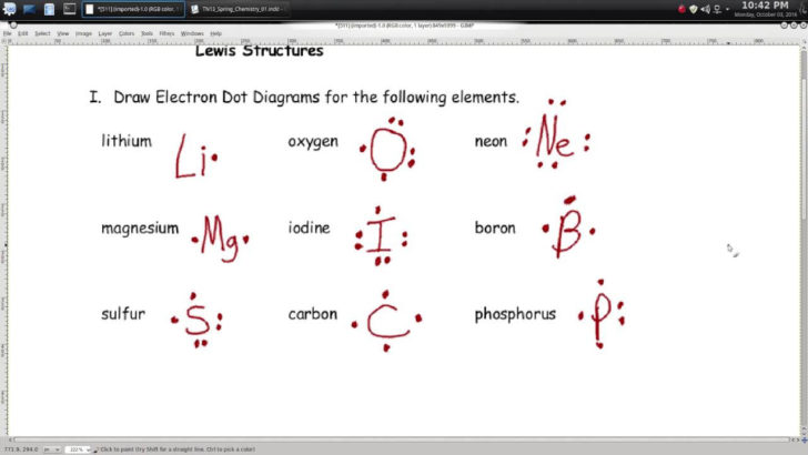 Lewis Dot Structure Worksheet With Answers — db-excel.com