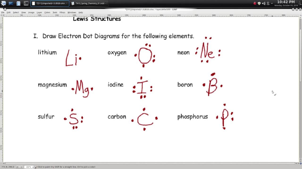 Dart Wiring Electron Dot Diagram For Br2