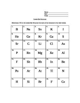 Lewis Dot Structure Worksheet Answers Electron Dot Diagrams And