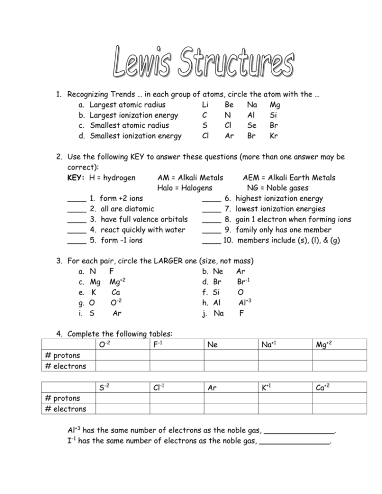 Lewis Structures Worksheet