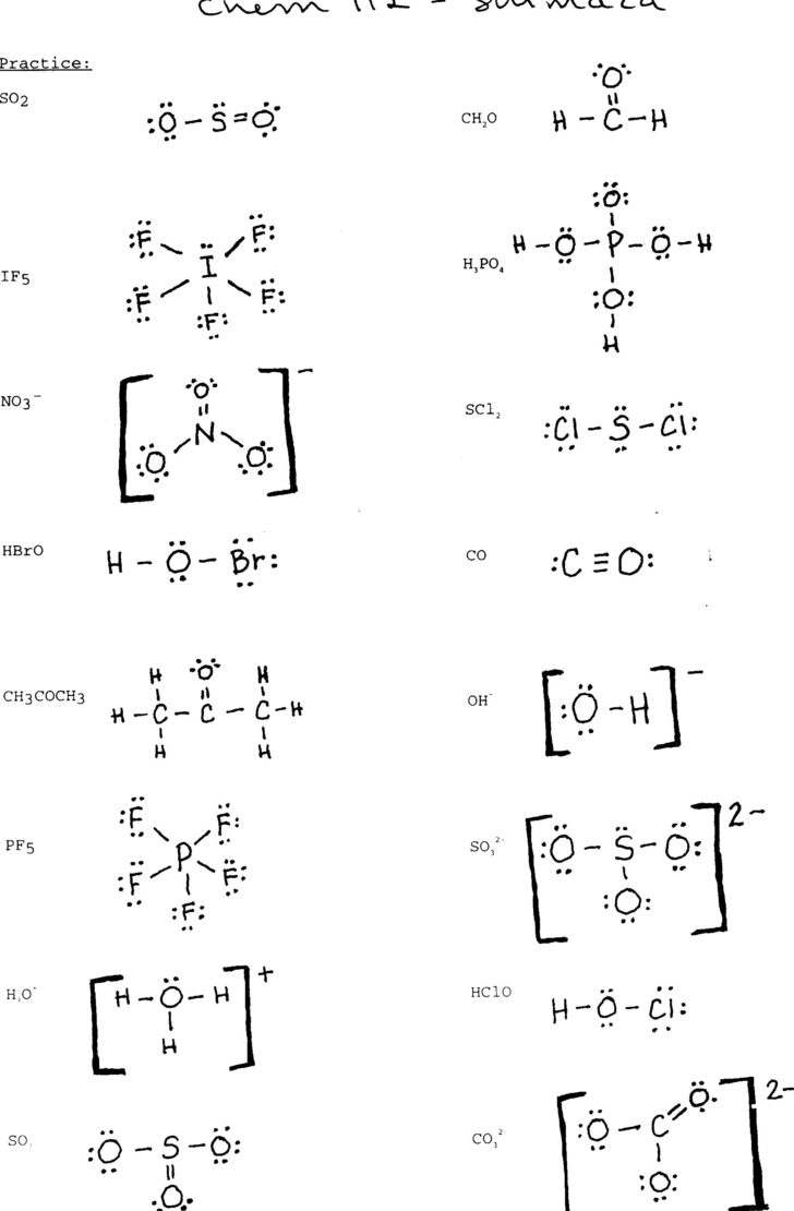 Lewis Dot Structure Practice Worksheet