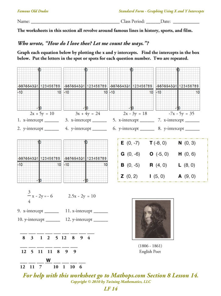 Lf 14 Standard Form  Graphing Using X And Y Intercepts