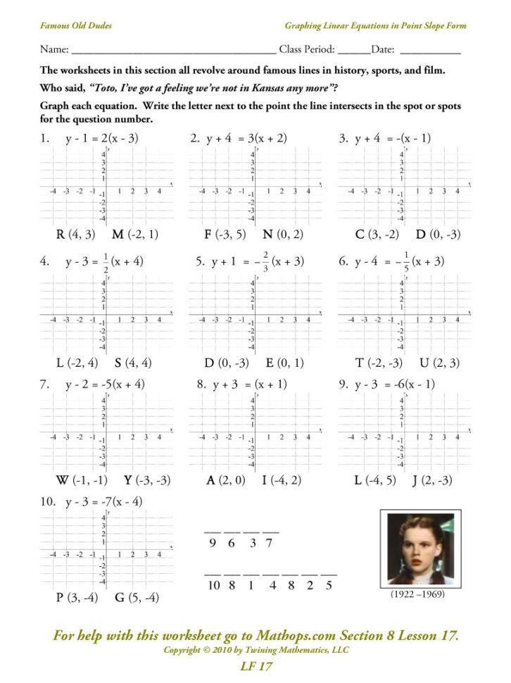 Lf 17 Graphing Linear Equations In Point Slope Form  Mathops