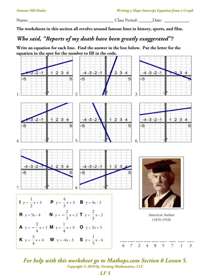 Writing Equations From Tables Worksheet