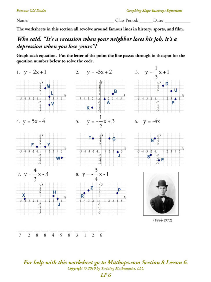 Standard Form Equation Of A Circle Worksheet Answers