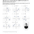 Lf 6 Graphing Slopeintercept Equations  Mathops