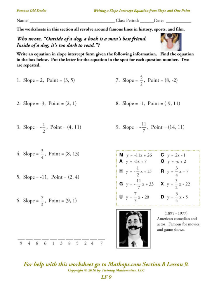 Lf 9 Writing A Slopeintercept Equation From The Slope And