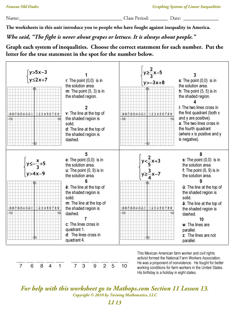 Graphing Inequalities In Two Variables Worksheet — db-excel.com