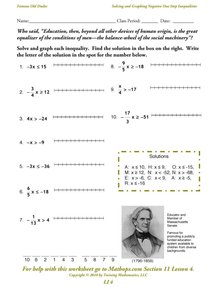 Li 4 Solving And Graphing Negative One Step Inequalities