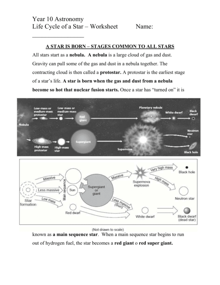 Life Cycle Of A Star Worksheet Answer Key —