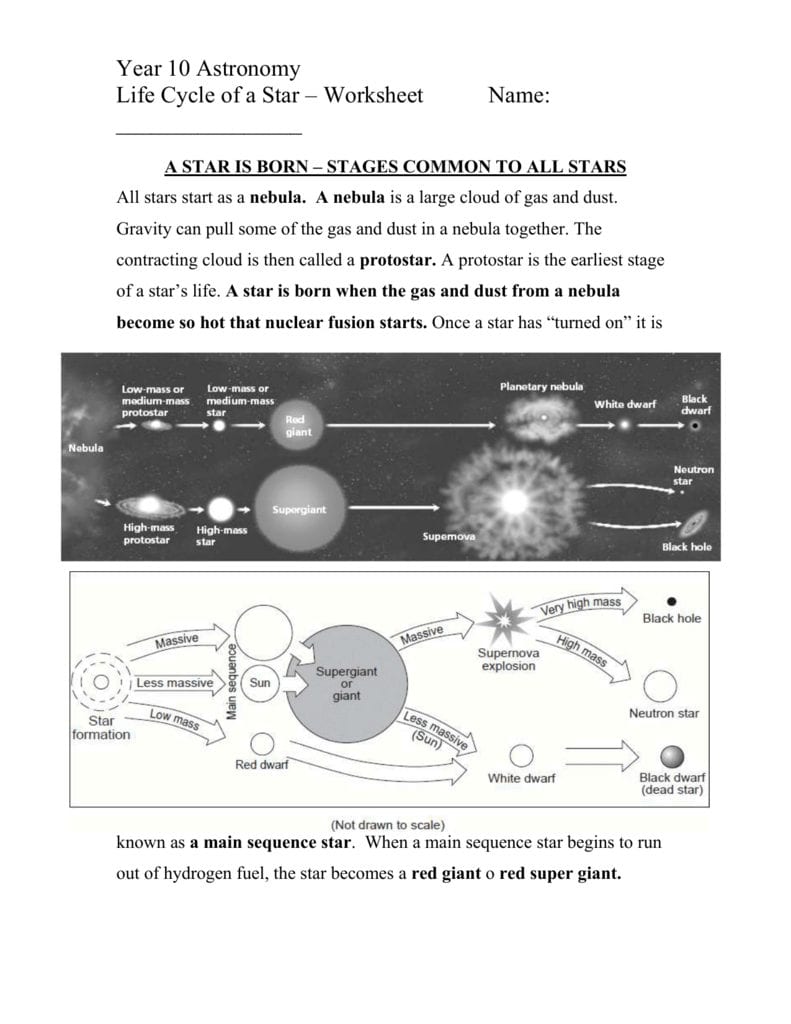Life Cycle Of A Star  Intervention Worksheet