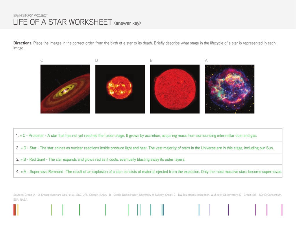 Life Of A Star Worksheet Answer Key — db-excel.com