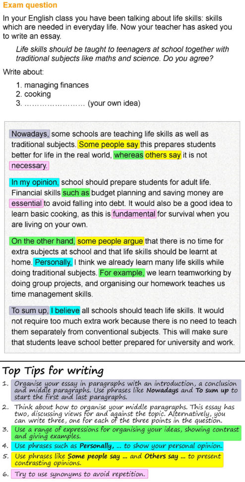 Life Skills Essay  Learnenglish Teens  British Council
