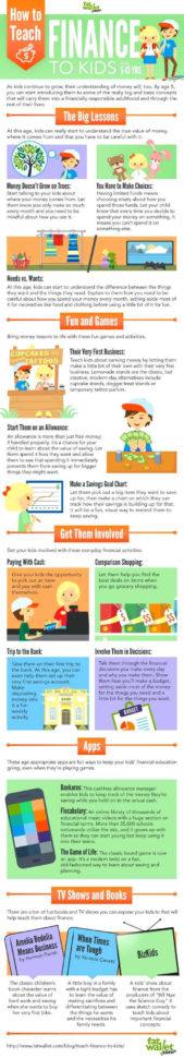 Life Skills Special Education – Celanadalamnitaclub