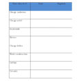 Life Skills Worksheets For Adults