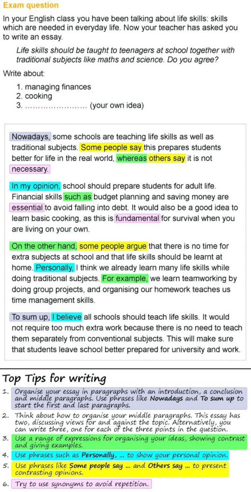 Lifeskills Lesson Plan Life Skills Lesson Plans For Teenagers Life