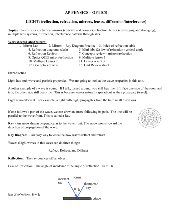 Light Refraction And Lenses Physics Classroom Worksheet Answers