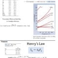 Light Refraction And Lenses Physics Classroom Worksheet