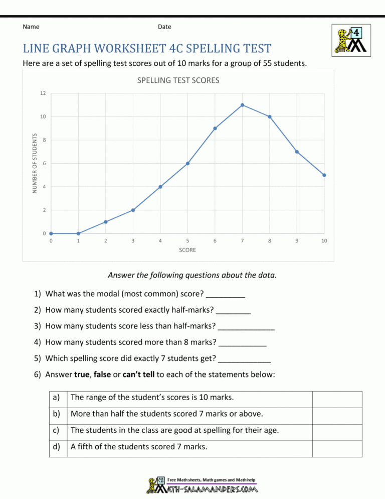 double-line-graph-worksheets-pdf-db-excel