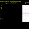 Linear Equations And Functions  8Th Grade  Math  Khan Academy