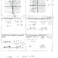 Linear Functions Word Problems Worksheet Math Math