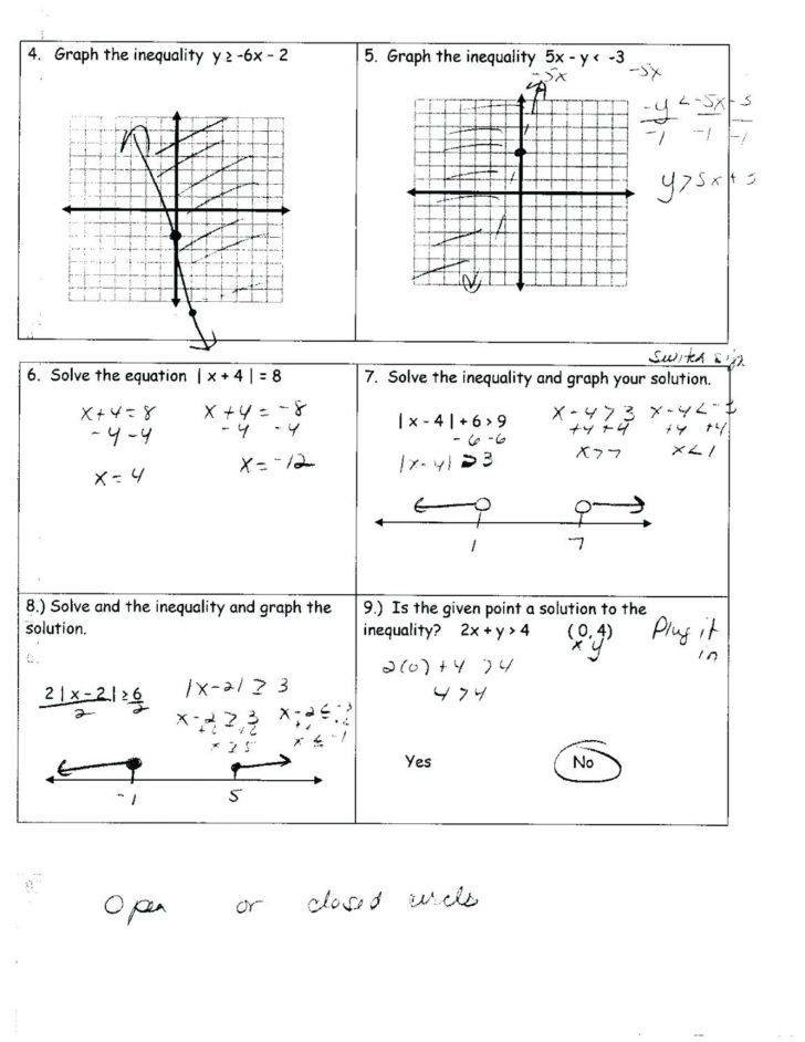 Graphing Inequalities Worksheet Pdf