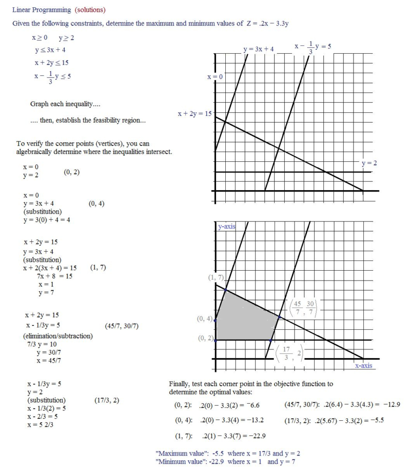 Linear Programming Worksheets With Solutions —