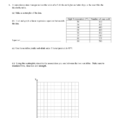 Linear Regression Worksheet 1