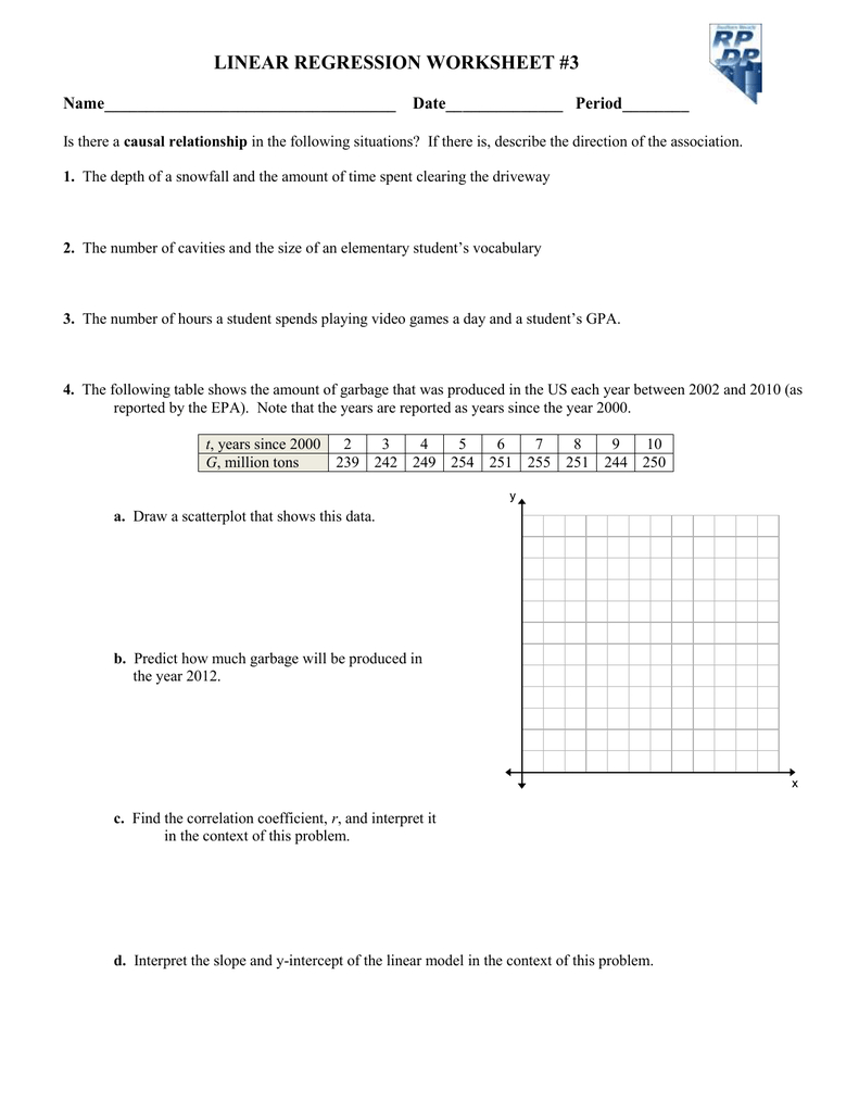 Linear Regression Worksheet 3