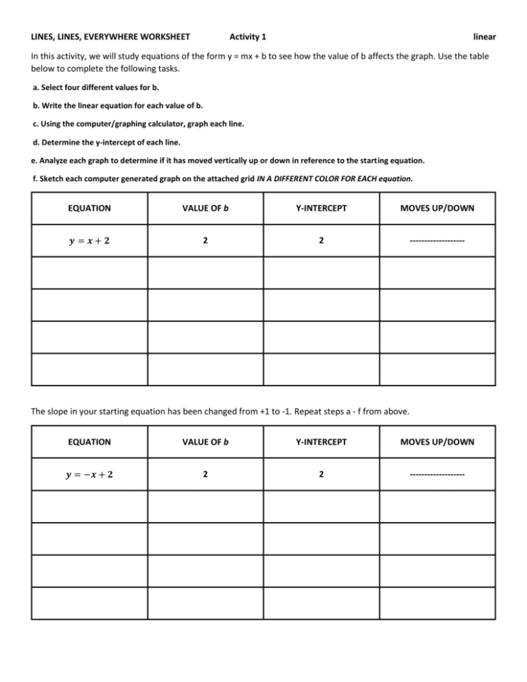 Transformations Of Linear Functions Worksheet — db-excel.com