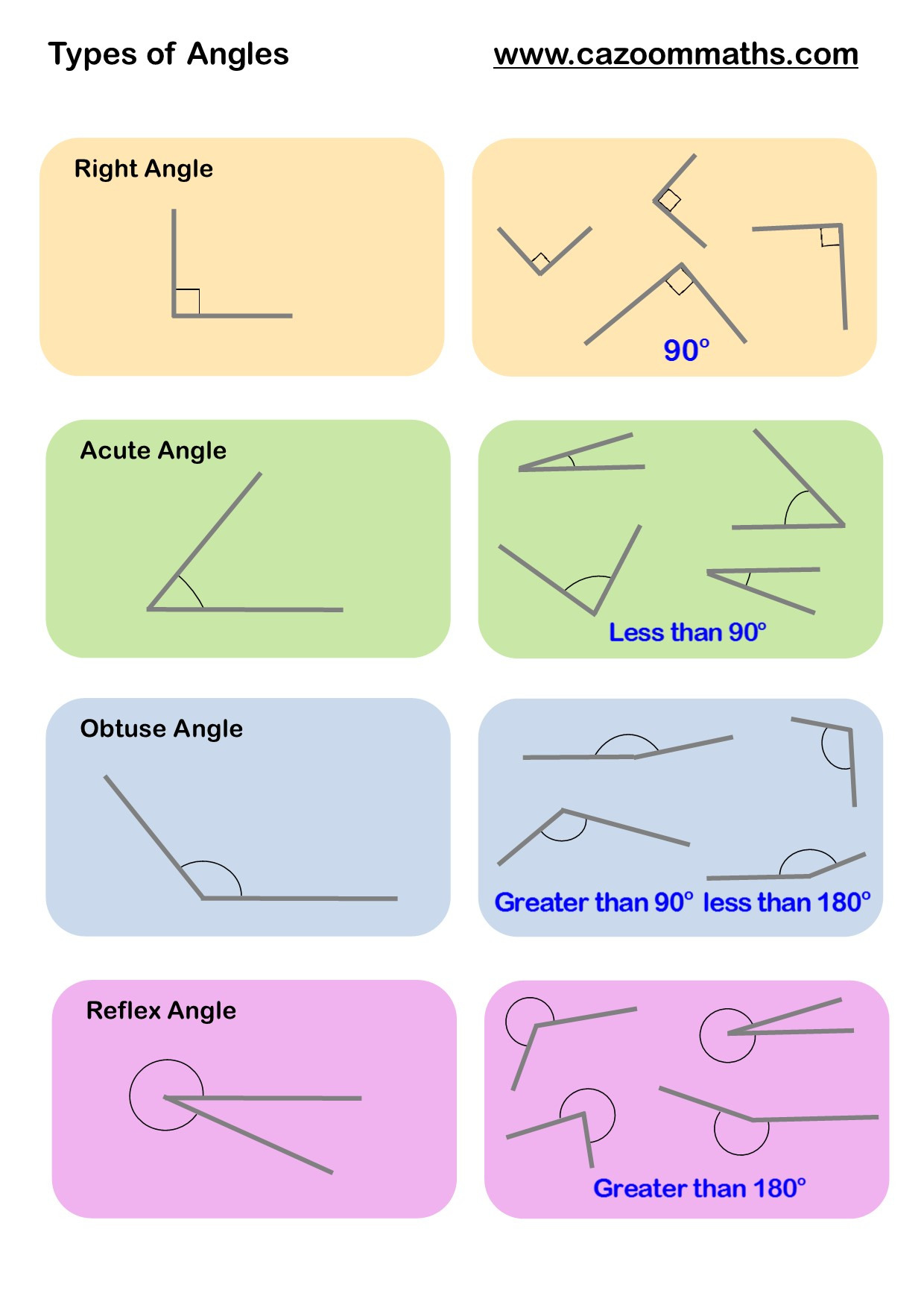 Lines And Angles Worksheets  Cazoom Maths Worksheets