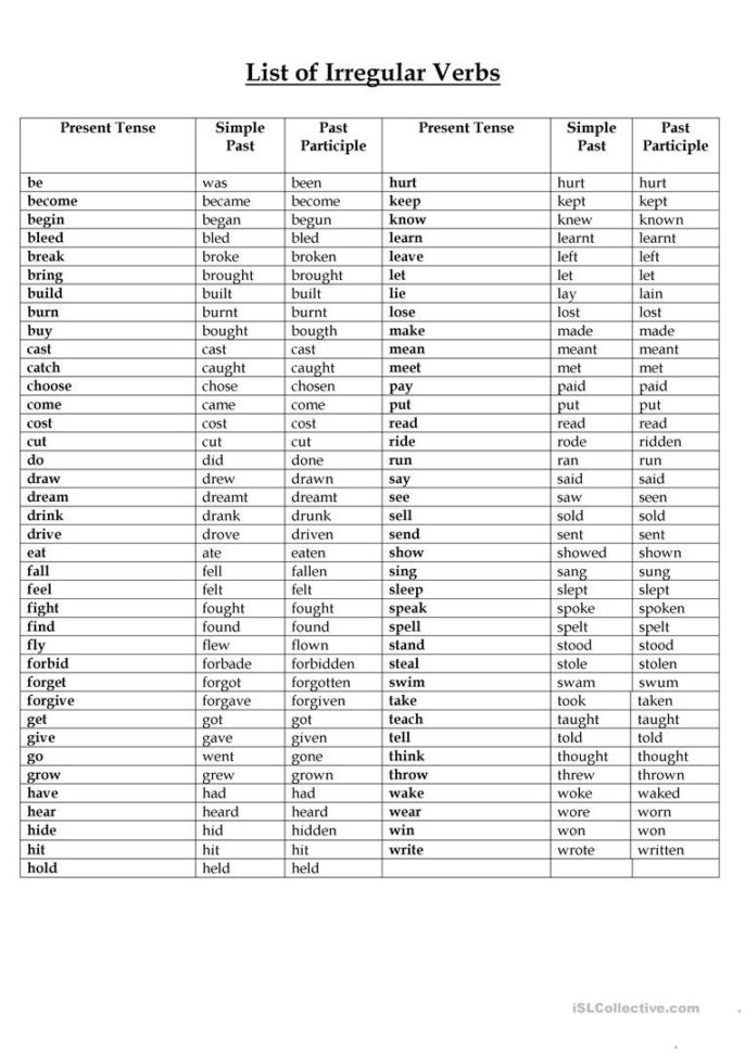 List Of Regular And Irregular Verbs  English Esl Worksheets