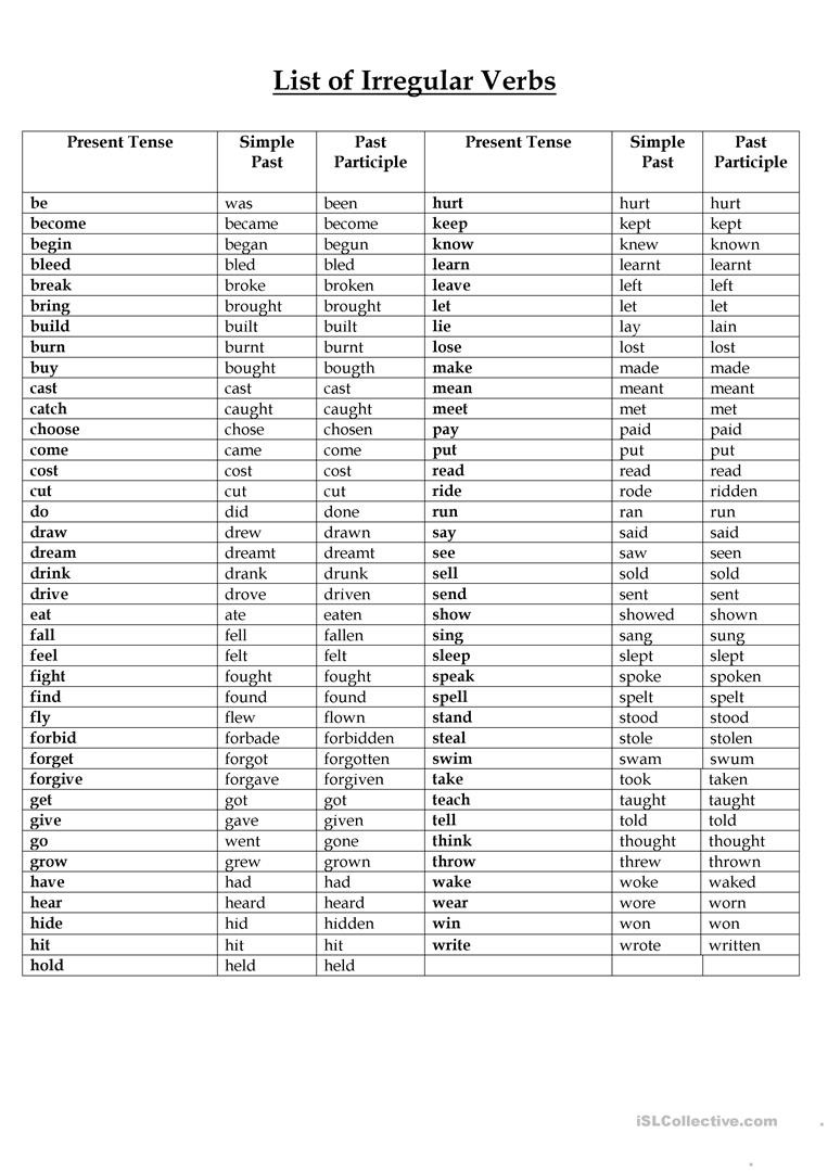 List Of Regular And Irregular Verbs English Esl Worksheets — db-excel.com