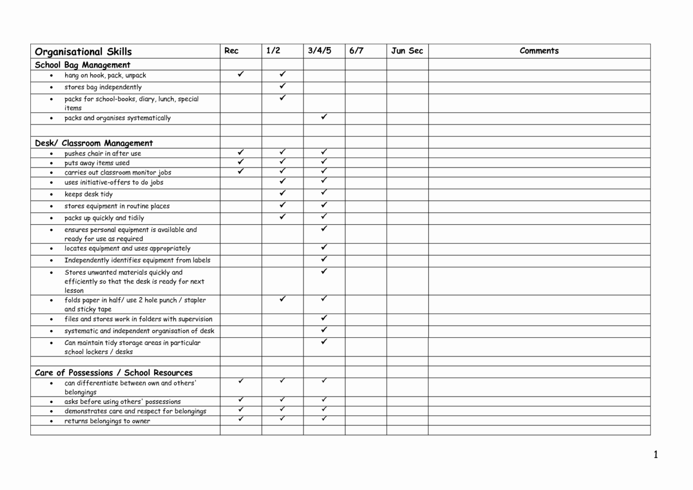 Living Skills Worksheets Fresh 17 Best Of Employment Life