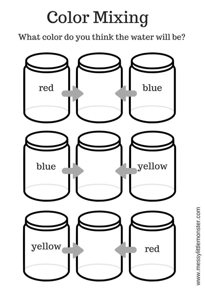 Lking Ter Science Experiment Worksheet