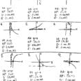 Logarithmic Equations Worksheet With Answers
