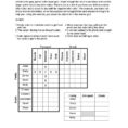 Logic Puzzle  English Esl Worksheets