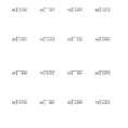Long Divisionmultiples Of 10 With Remainders A