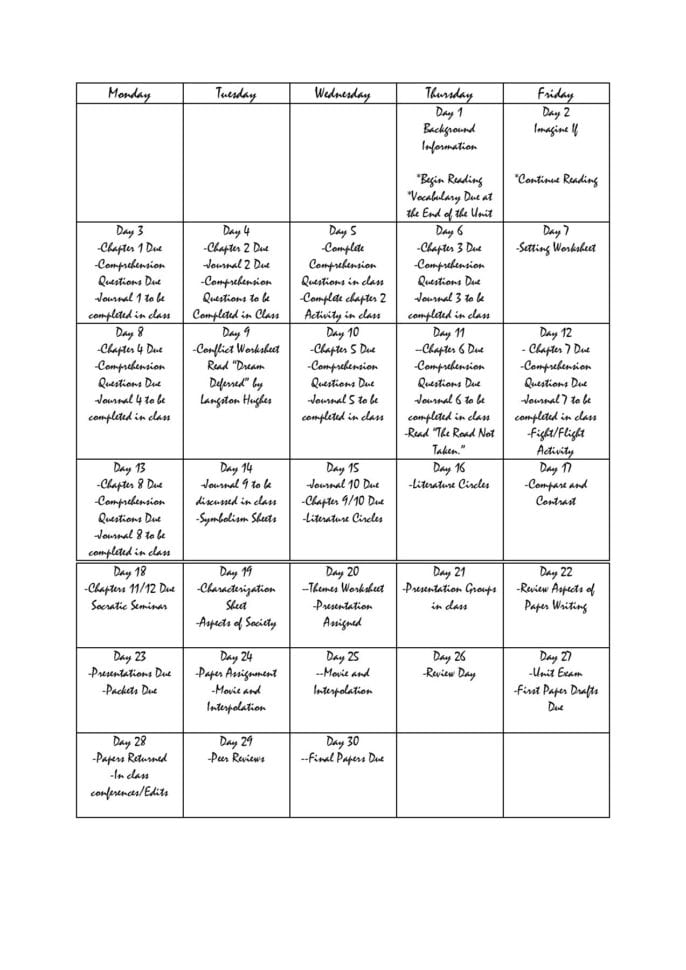 Lord Of The Flies Unit Packet  Springfield Public Schools