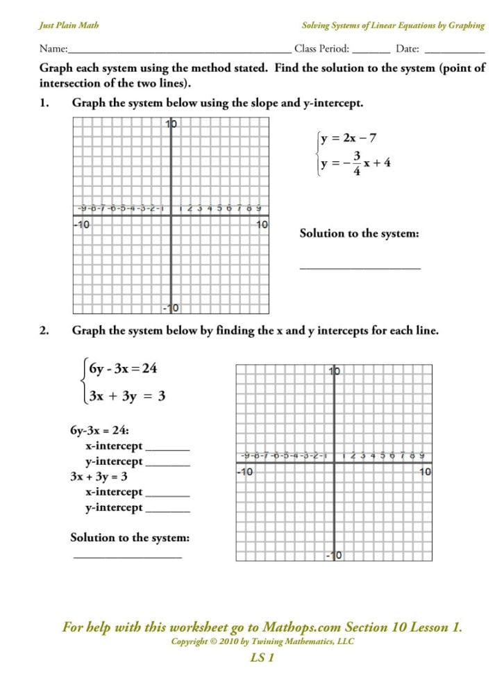Ls 1 Solving Systems Of Linear Equationsgraphing  Mathops