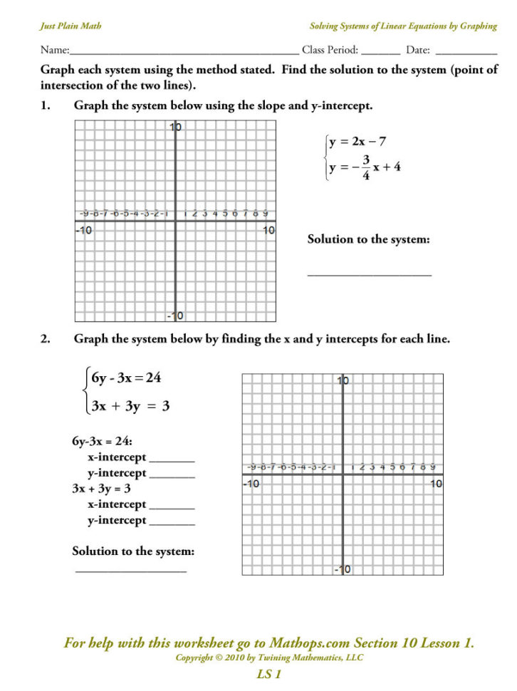 Ls 1 Solving Systems Of Linear Equationsgraphing  Mathops