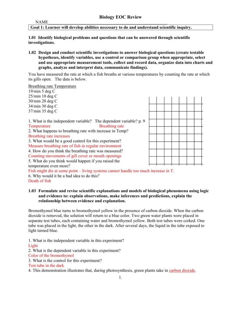 Data Analysis Worksheet Answers