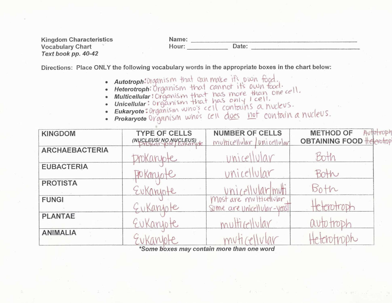 Macromolecules Worksheet Answers