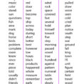 Magnificent 4Th Grade High Frequency Words Printable Word