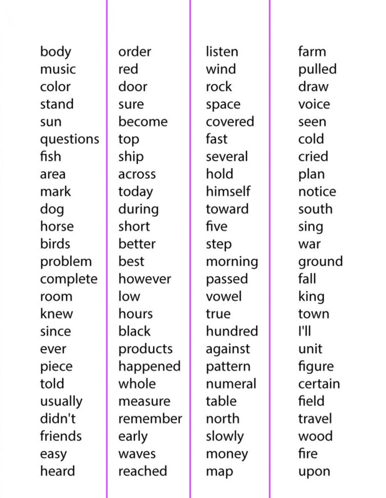 Magnificent 4Th Grade High Frequency Words Printable Word — db-excel.com