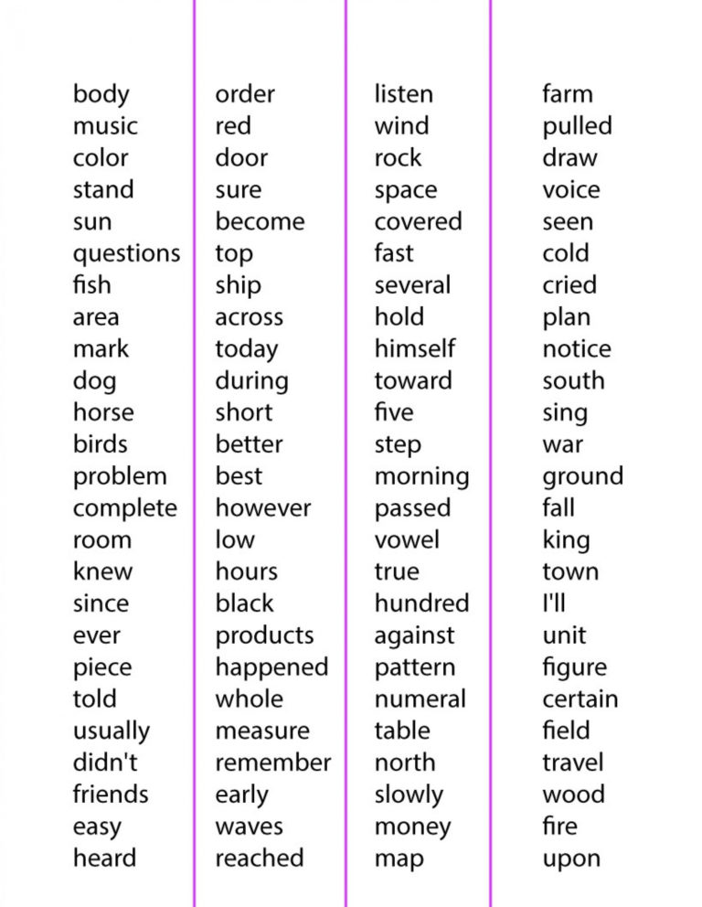 1st grade sight words list printable