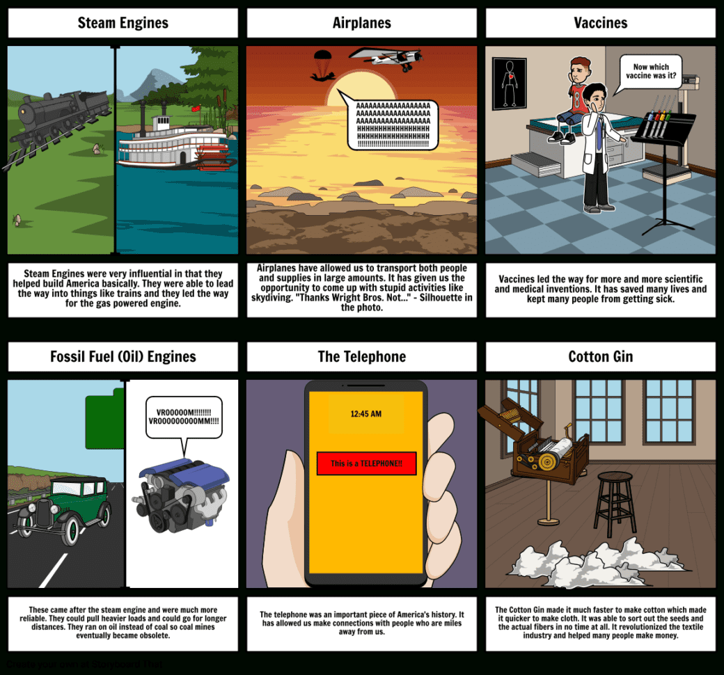 Major Inventions Of The Industrial Revolution