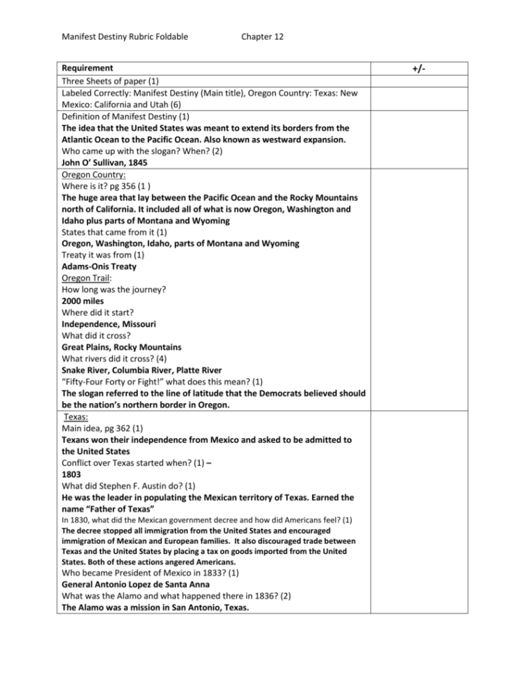 Manifest Destiny Rubric Foldable Chapter 12 Requirement